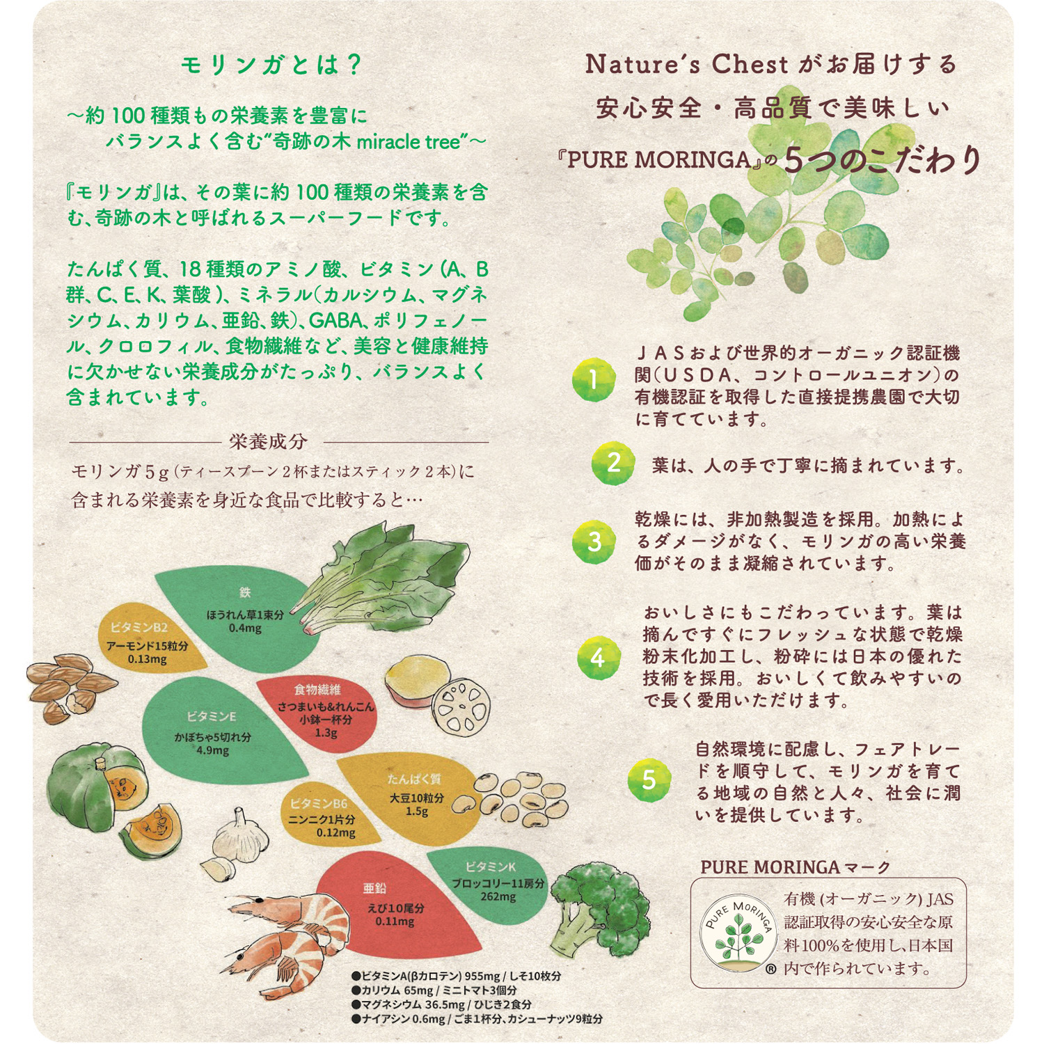 モリンガハイ原料