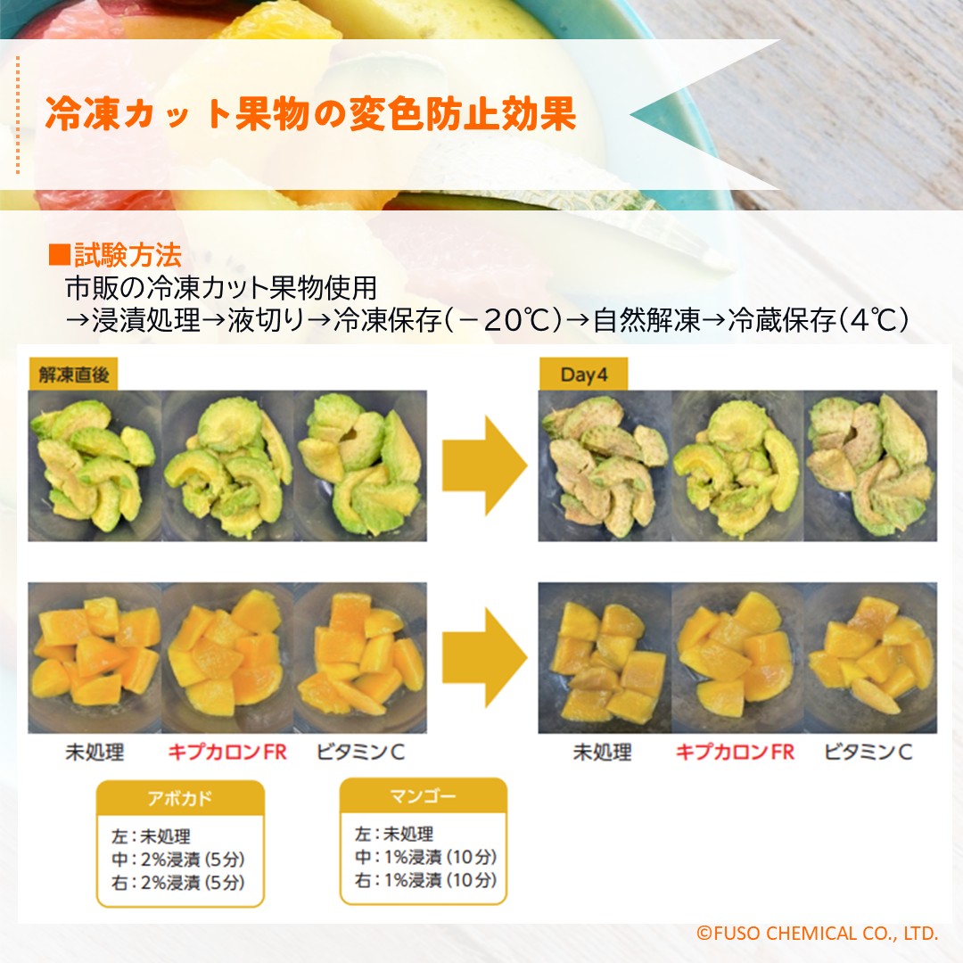 キプカロン®ＦＲ