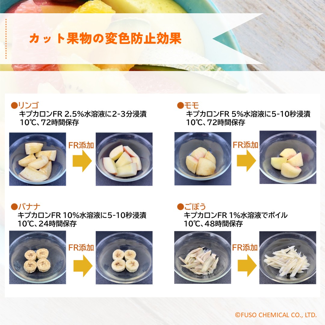 キプカロン®ＦＲ