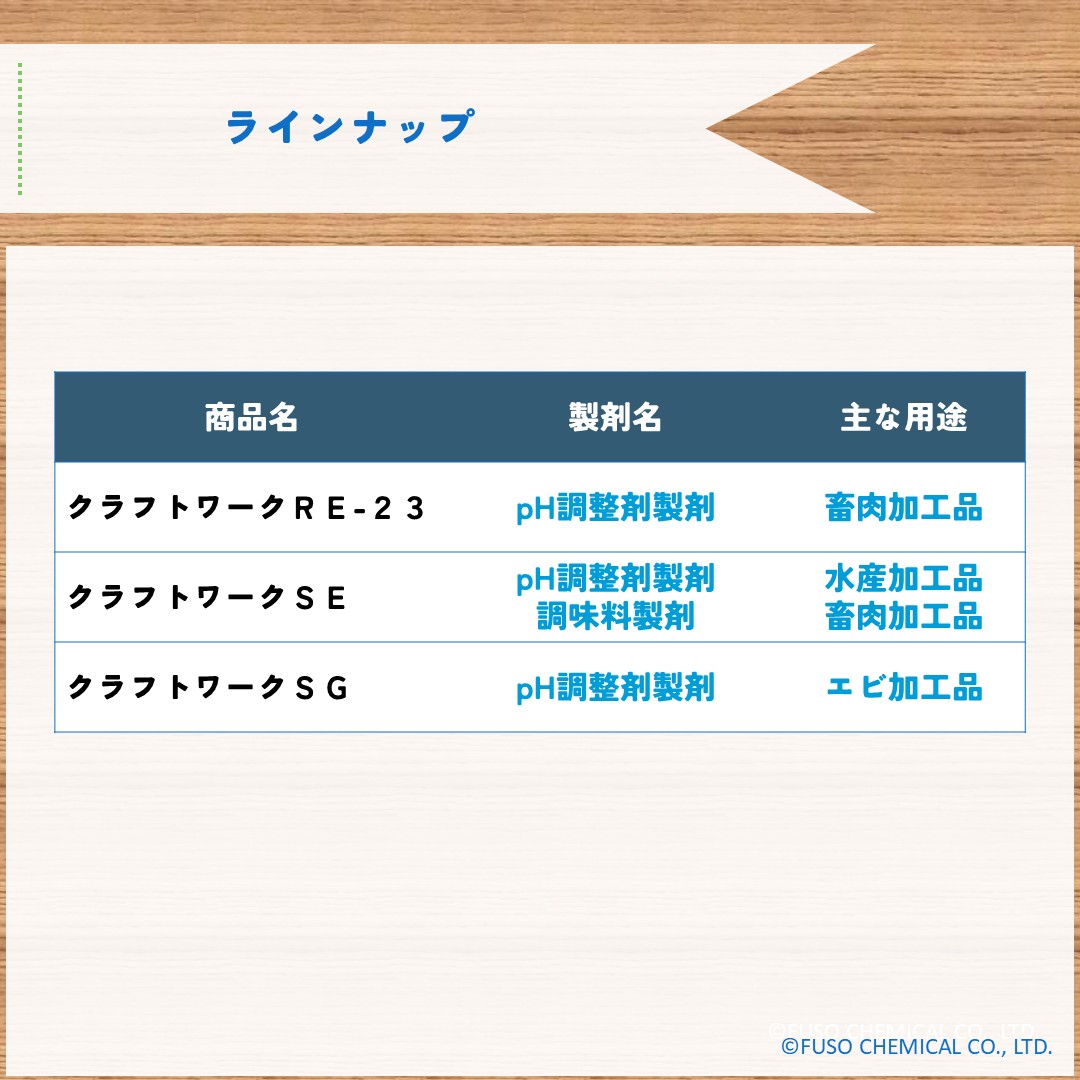 【クラフトワークシリーズ】