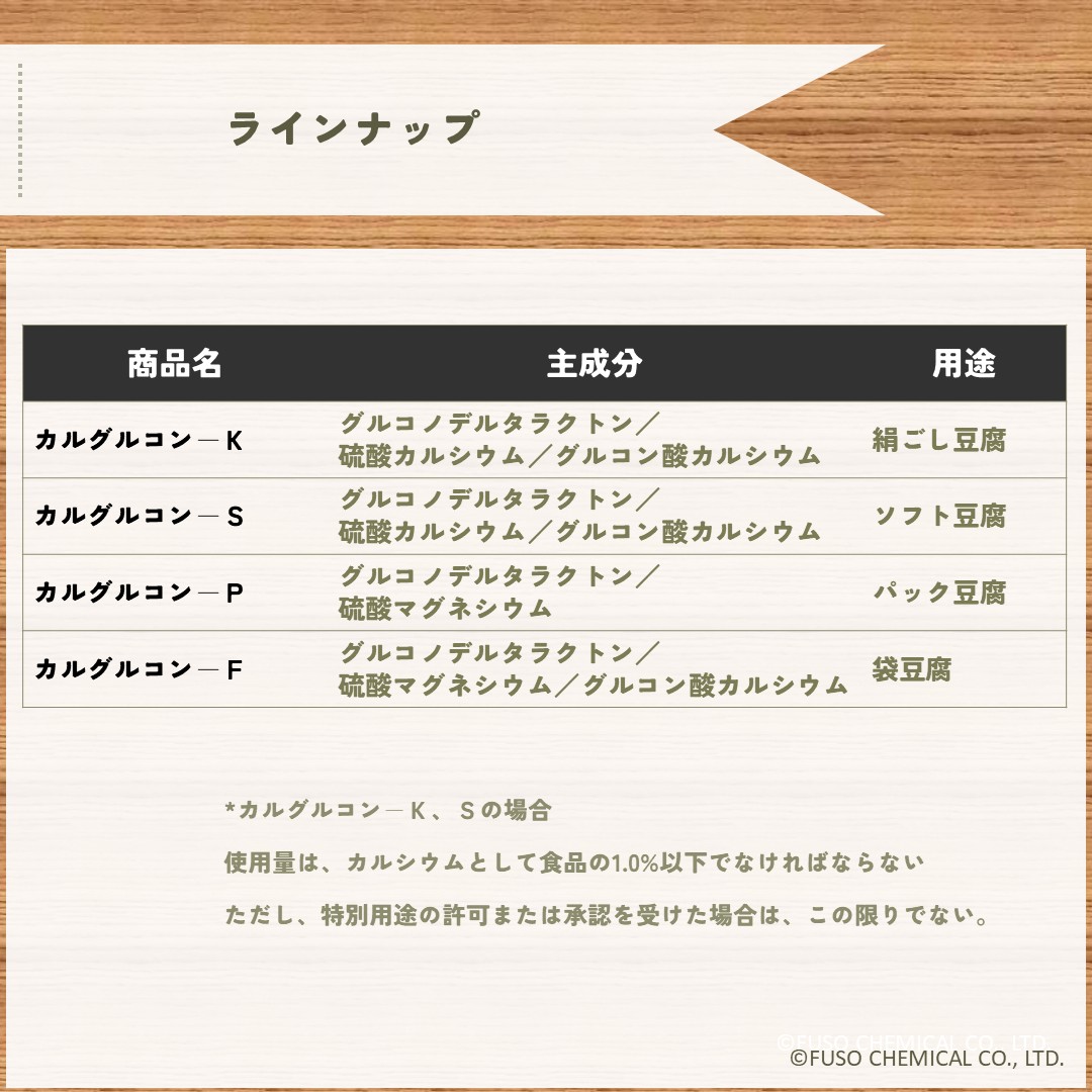 【カルグルコンシリーズ】
