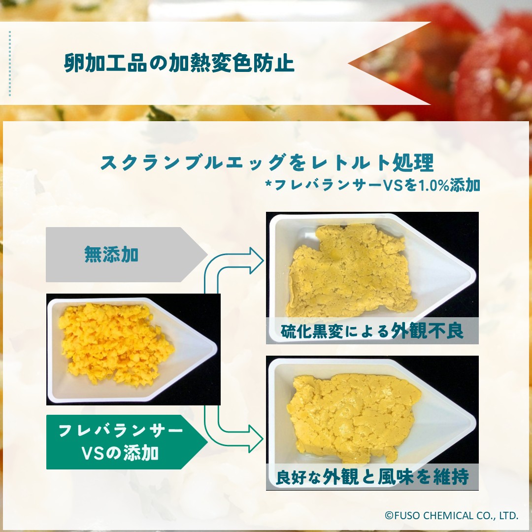 フレバランサー™VS