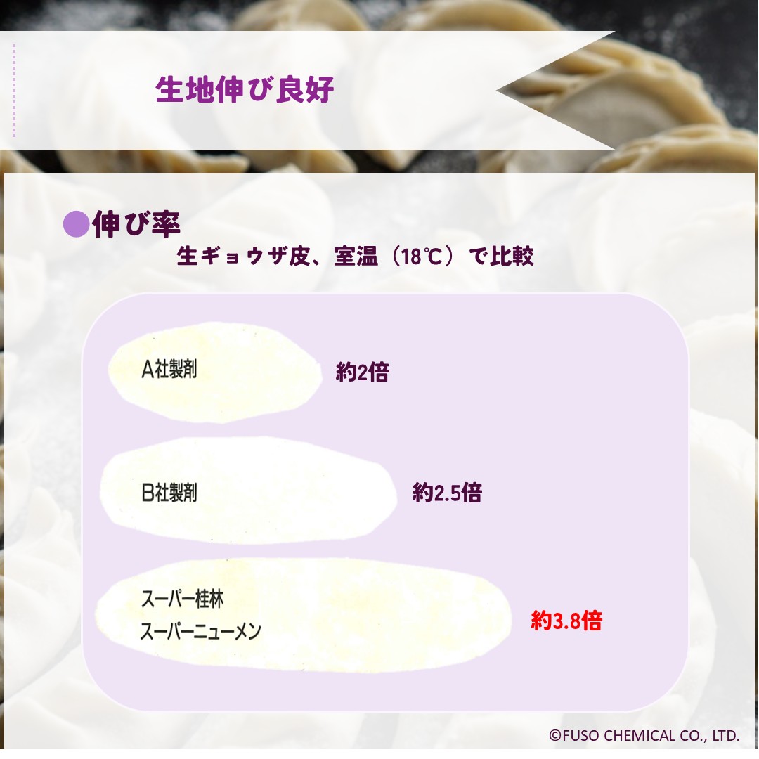 スーパー桂林