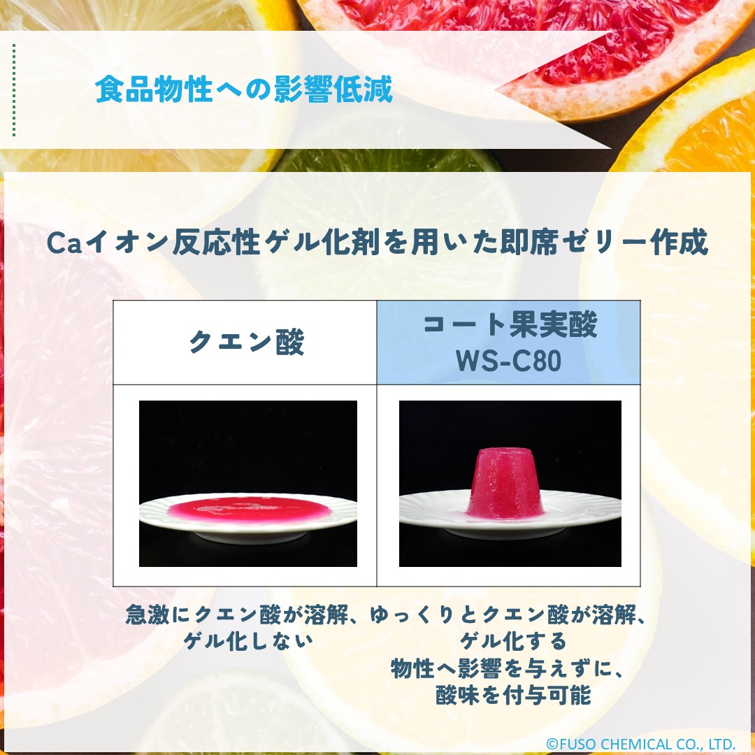 コート果実酸™ＷＳ－Ｃ８０