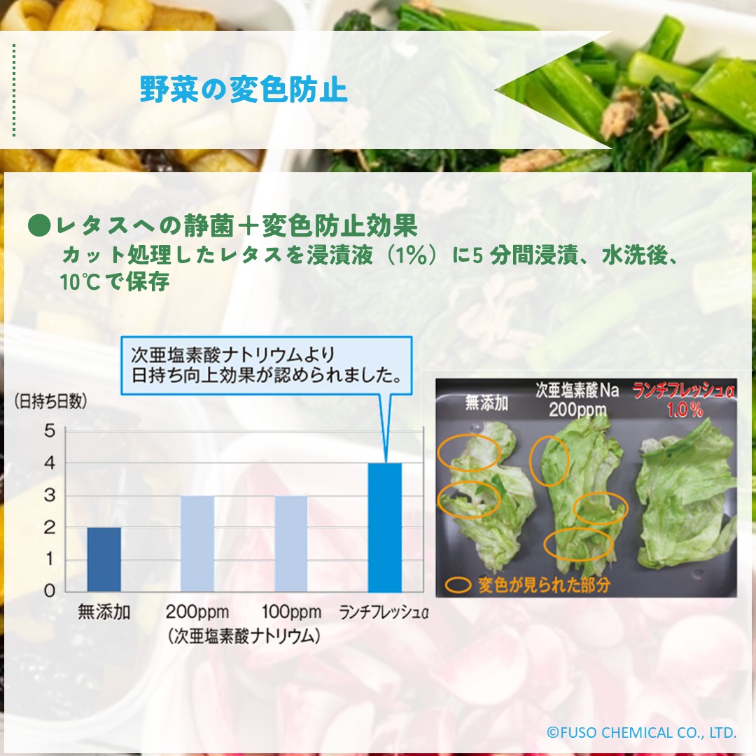 ランチフレッシュα