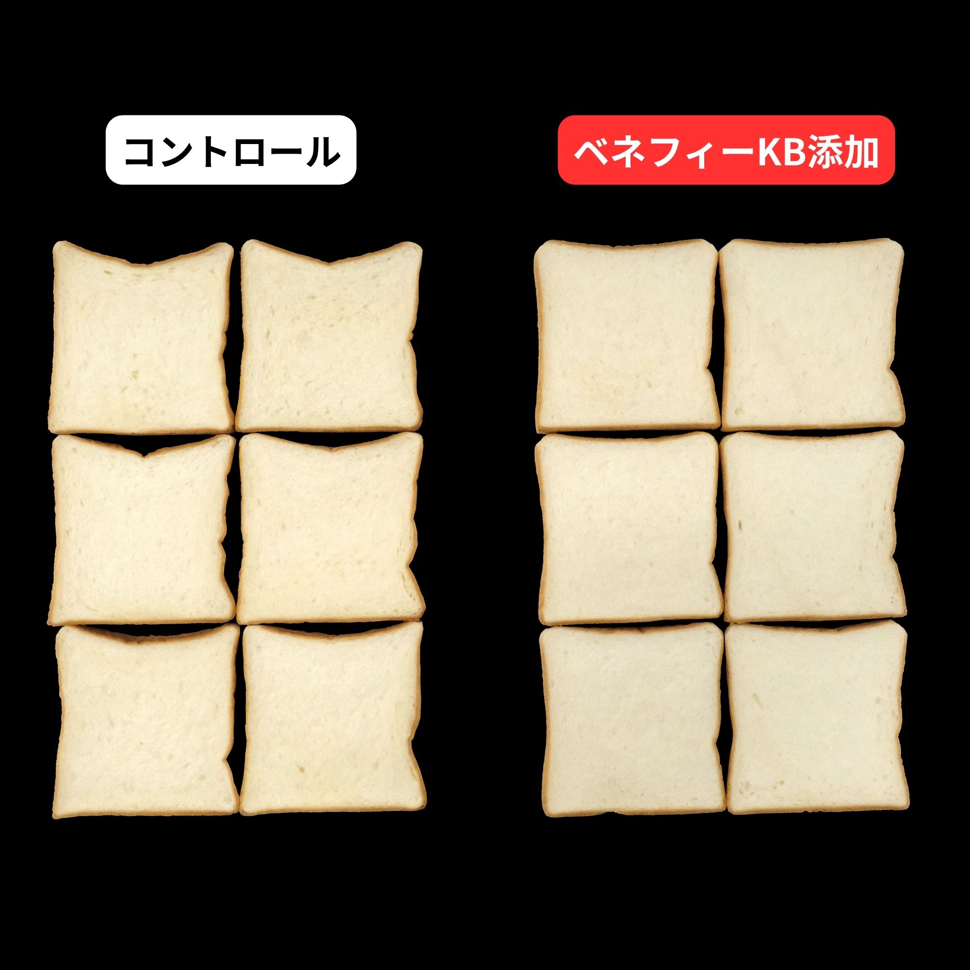 ベネフィーＫＢ