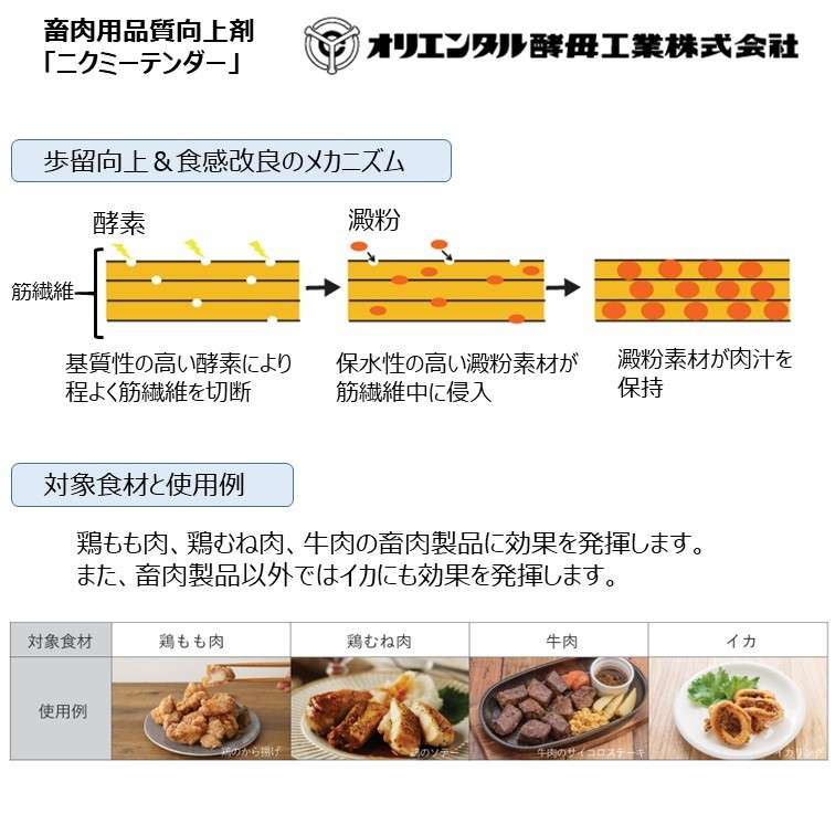 【畜肉用品質向上剤】ニクミーテンダー