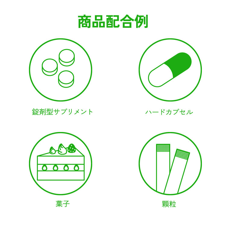AD青みかんパウダー