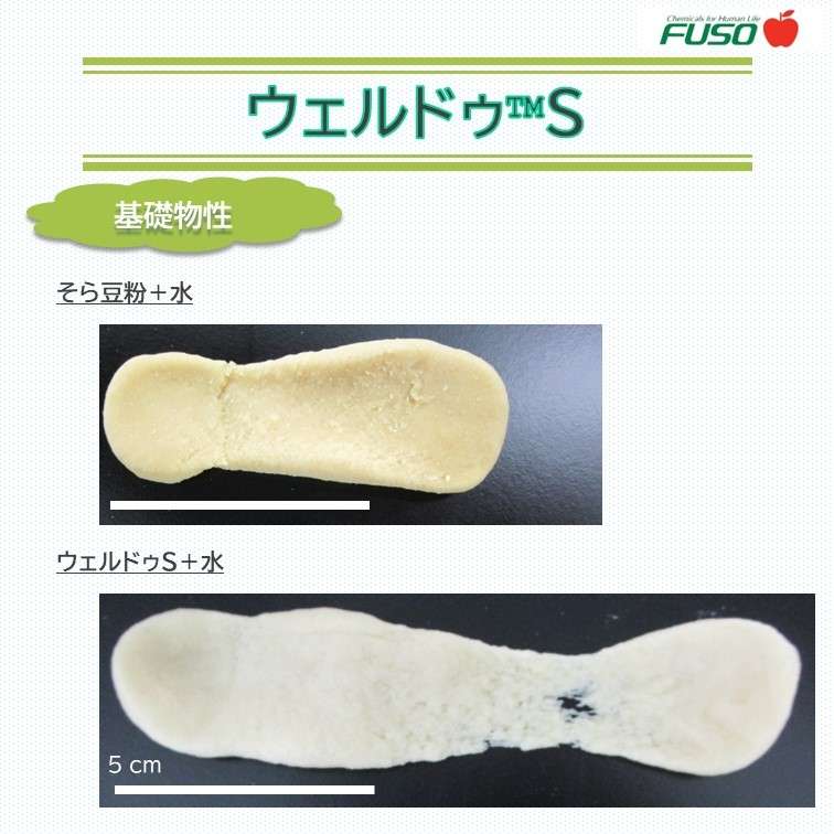 ウェルドゥS
