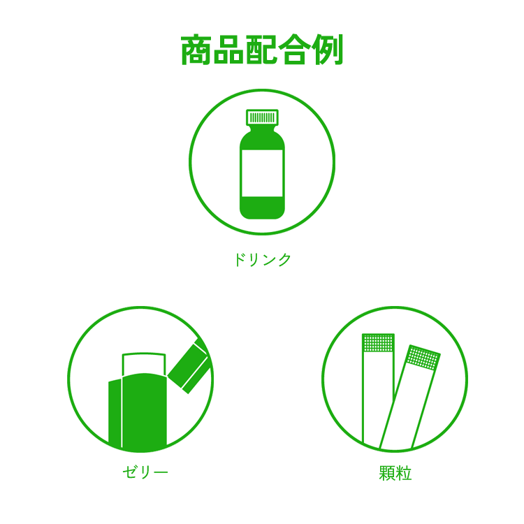 ファームエラスチン