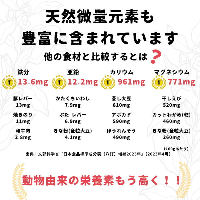 100%胡麻由来プロテインパウダー