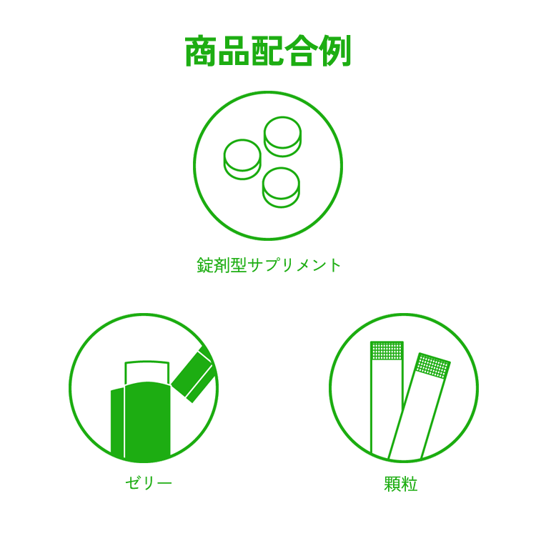 爛漫GABA