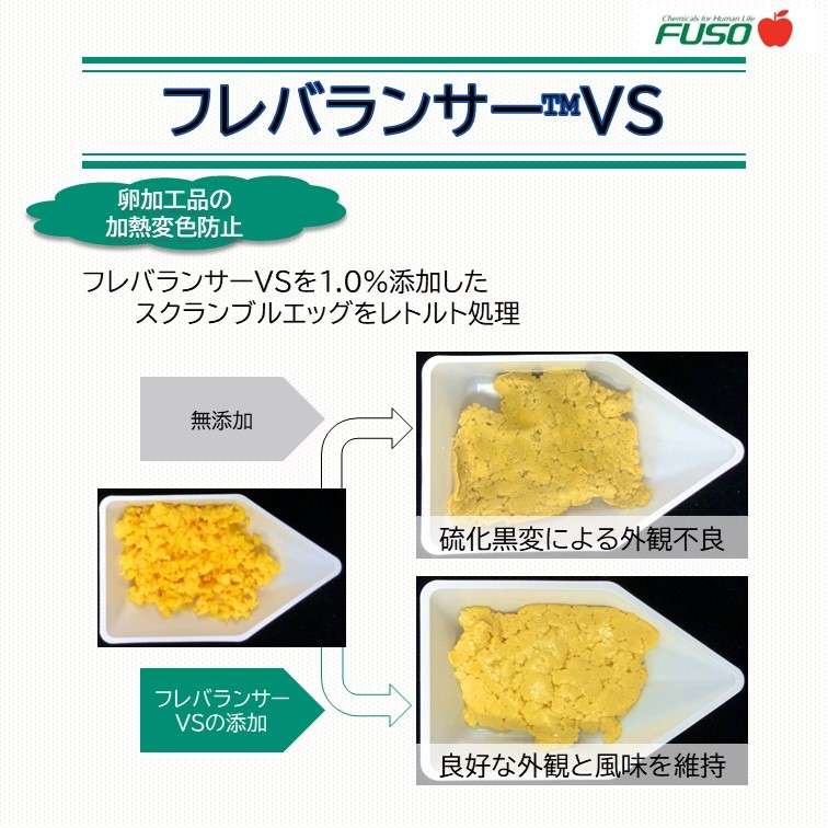 フレバランサー™VS