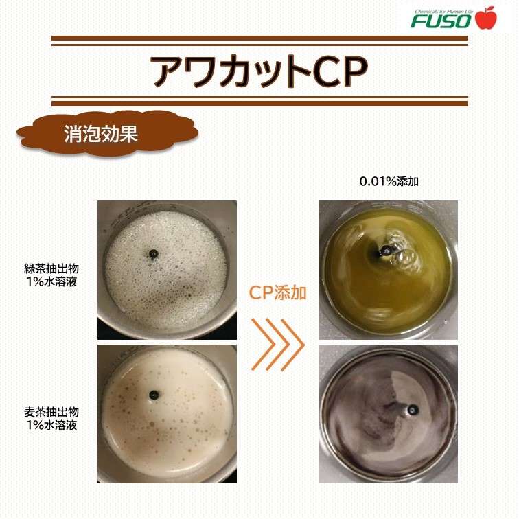 シェアシマ | アワカットCP | 食品原料検索